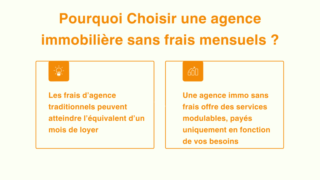 Pourquoi Choisir une agence immobilière sans frais mensuels ?