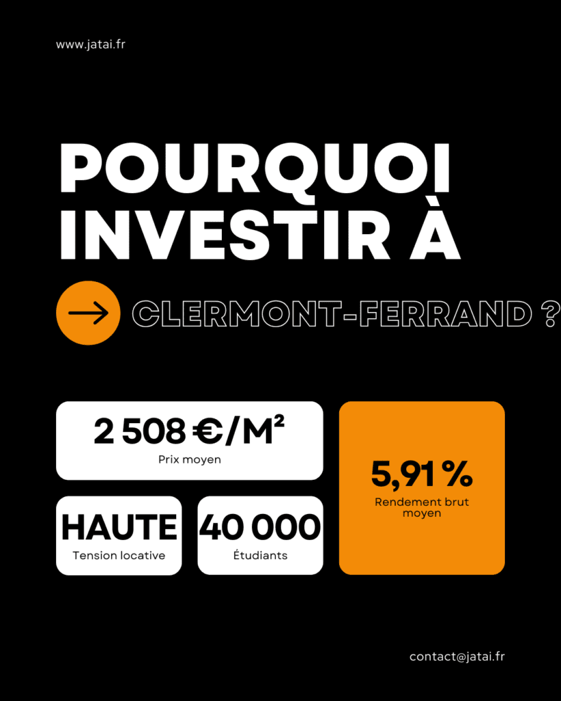 Pourquoi investir à Clermont-ferrand