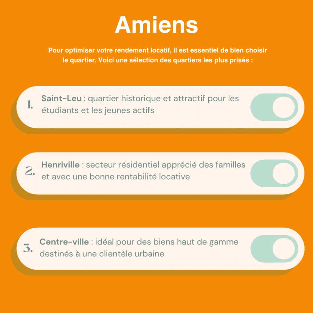 Les quartiers les plus rentables d’Amiens