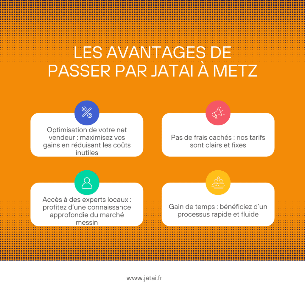 Les Avantages de la gestion locative par Jatai à Metz