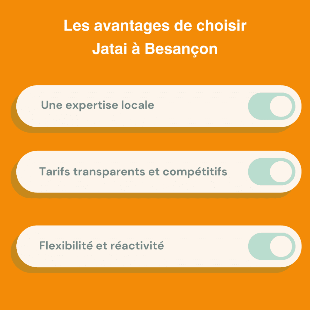 Les avantages de choisir la gestion locative à la demande à Besançon