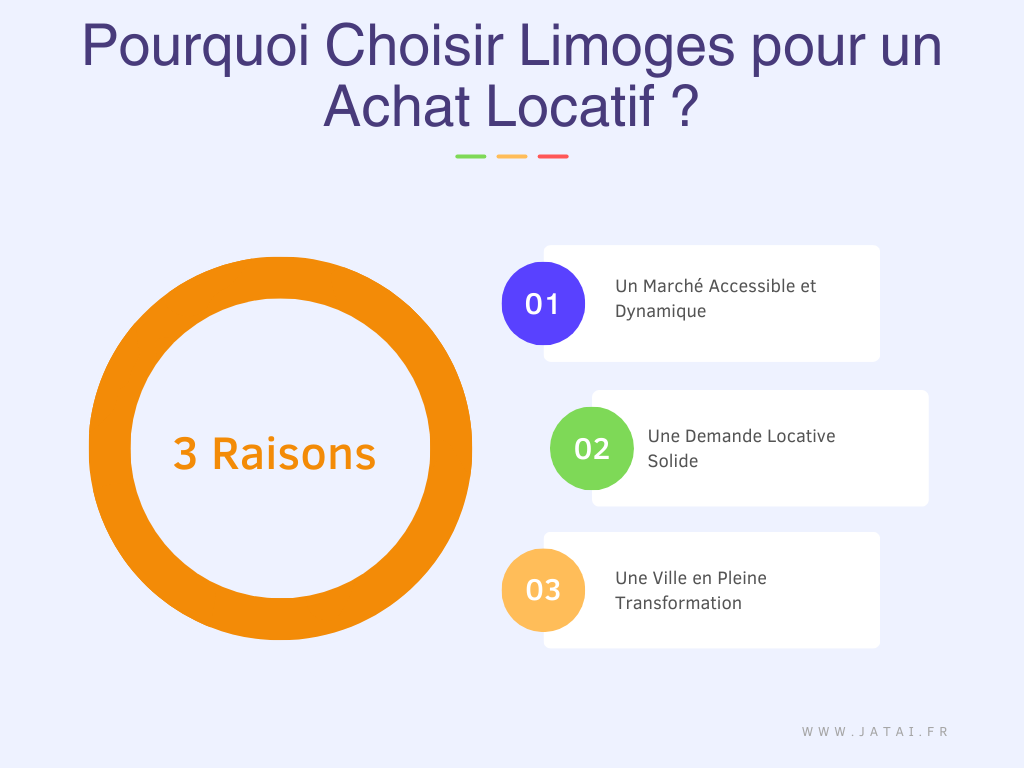 Pourquoi Choisir Limoges pour un Achat Locatif ?
